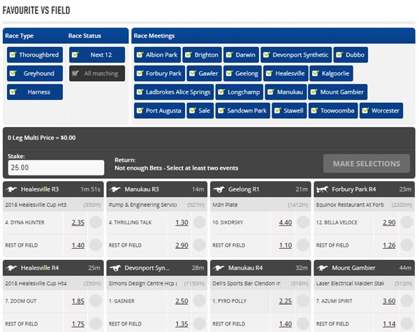 Betstar Fav V Field